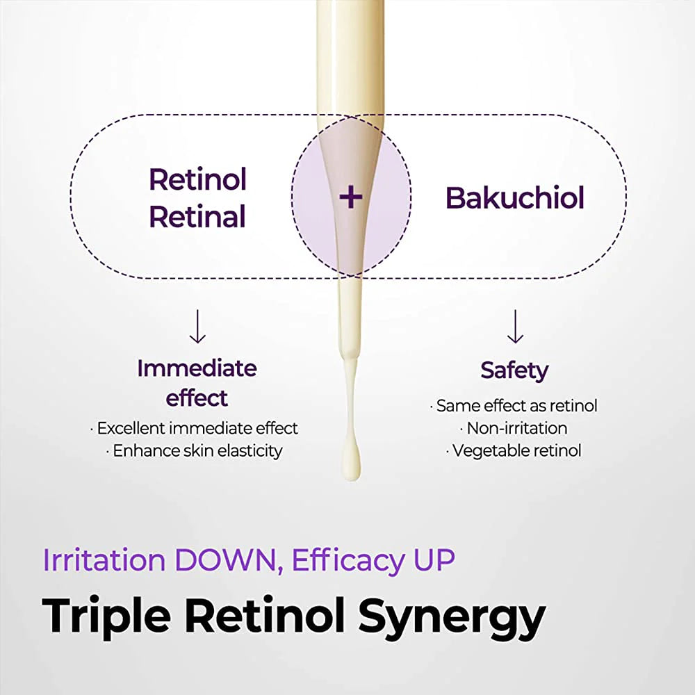 SOME BY MI Retinol Intense Reactivating Serum30ml