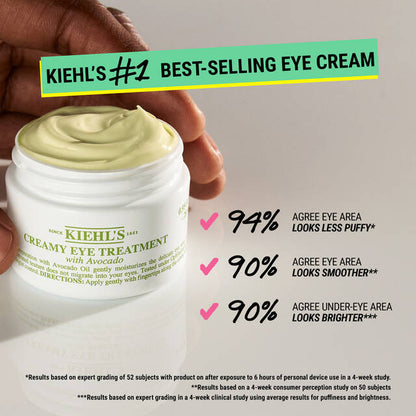 Kiehls Avocado Eye Cream