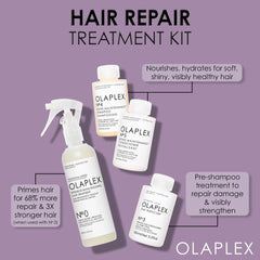 OLAPLEX HAIR REPAIR TREATMENT KIT