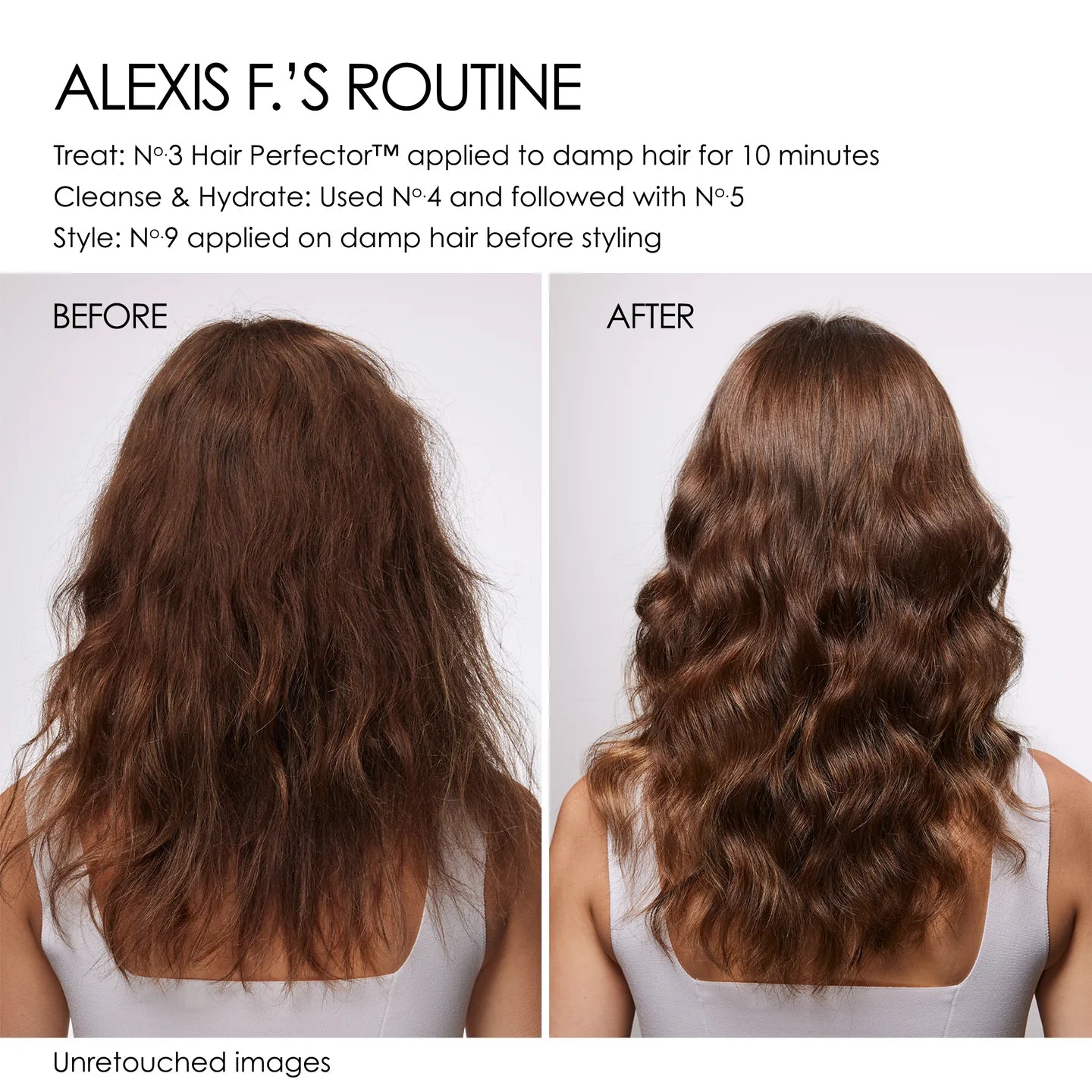 OLAPLEX HAIR REPAIR TREATMENT KIT