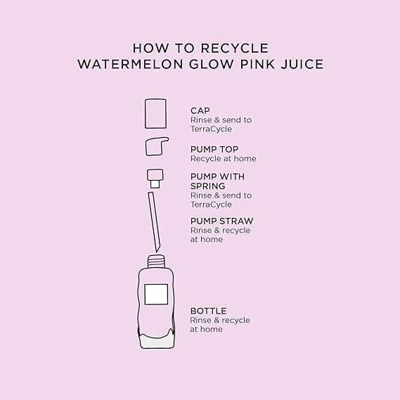 Glow Recipe Watermelon Glow Pink Juice Moisturizer