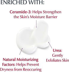 Eucerin Roughness Relief Body Lotion, Unscented Body Lotion