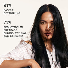 Olaplex Nº.6 Bond Smoother