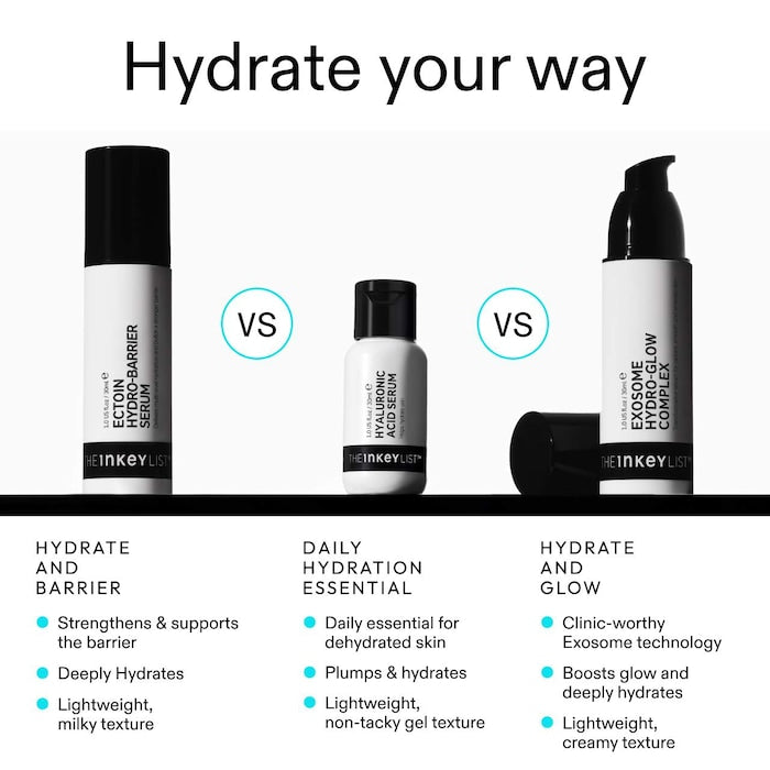 The INKEY List Exosome Hydro-Glow Complex Serum (sample size)