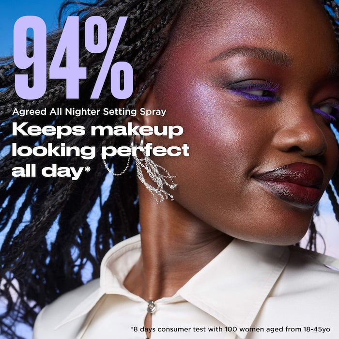 Urban Decay All Nighter Setting Spray (Sample Size)