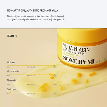 Yuja Niacin Anti Blemish cream